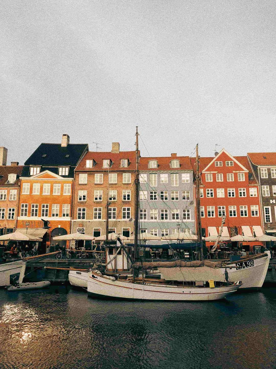 Copenhagen Neighborhood Guide